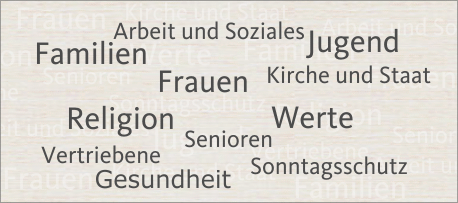 Standpunkte